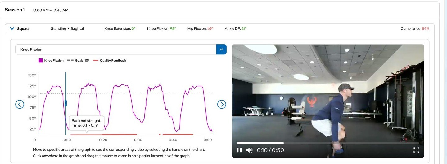 Clinician portal showing knee flexion against goal with quality flags and synced session video